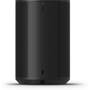 Sonos Ray 4.1 Home Theater Bundle Back