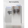 ErgoAV ERMTM2-01B Hardware included for mounting on concrete or wood