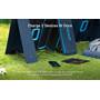 Anker 625 Solar Panel Other