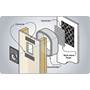 Dynamat En-Wall Enclosure System Other