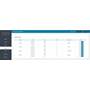 Simplified MFG MX44KT The web interface lets you set how each output is scaled
