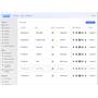 Pandora CloudCover CloudBox Browser-based control for all playback devices on your account