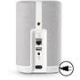 Denon Home 150 NV AC Power Required