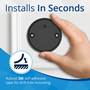 Linxura Wall Mount Other