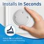 Linxura Wall Mount Other