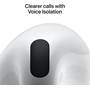Apple AirPods 4 Other