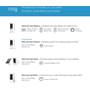 Ring Stick Up Cam Plug-in (3rd Generation) Stick Up Cam Plug-in uses a continuous power from a standard AC outlet