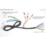 Scosche LS02B Amp Bypass Harness Tech Graphic 