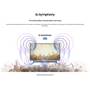 Samsung HW-S800D Other