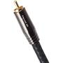 Pangea Audio Premier SE Digital Cable Front