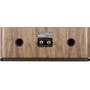Wharfedale EVO 5.C Back