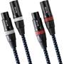 SVS SoundPath XLR Front