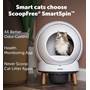 PetSafe ScoopFree® SmartSpin™ Self-cleaning Litter Box Other