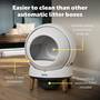PetSafe ScoopFree® SmartSpin™ Self-cleaning Litter Box Other