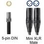 Pro-Ject DS Series 5-pin Female DIN (Straight) to Stereo Male XLR Cable Other
