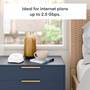 eero 7 (2-pack) Other