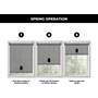 PowerShades Manual Open Roll, Sheerweave 7450 Simple operation