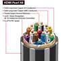 AudioQuest Pearl 48 Other