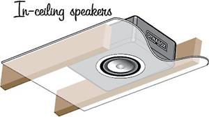 Dynamat Dynabox Isolation Enclosure For Ceiling Mounted Speaker At Crutchfield