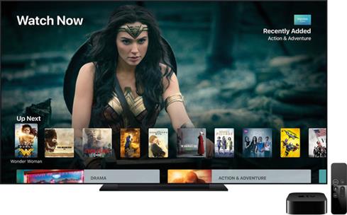 Apple TV 4K