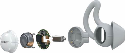 Exploded view of the Bose Sleepbuds