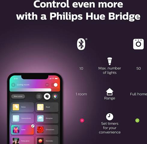 Philips Hue GU10 white and color ambiance bulb app