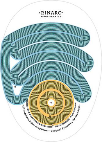 Meze Empyrean Isodynamic driver design