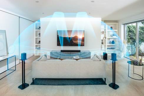 Sony HT-A5000/SA-SW3/SA-RS3S Home Theater Bundle Powered 5.1