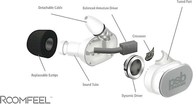 internal parts of the headphone