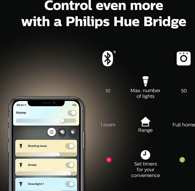 Philips Hue A19/E26 white bulb app