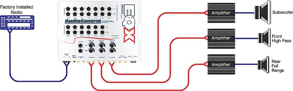 Stereo 3-way crossover