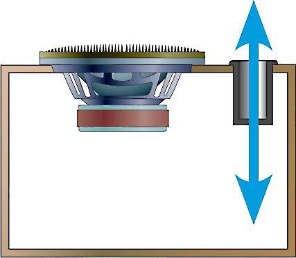 l ported speaker box