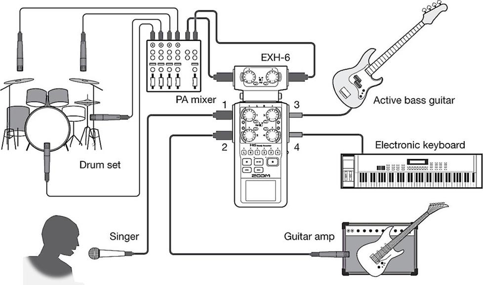 Zoom H6 digital handheld recorder in a studio setting