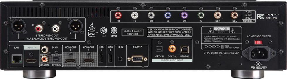 Digital inputs on BDP-105 back panel