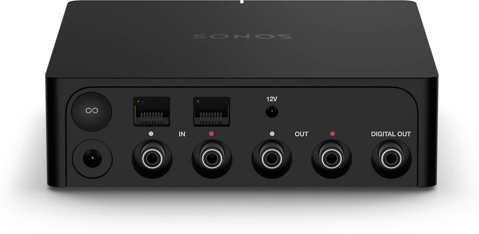 sonos amp ethernet