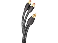 AudioQuest Audio Cable Adapters