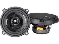 Memphis Audio PRX5