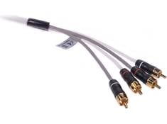 Fusion Marine Patch Cables