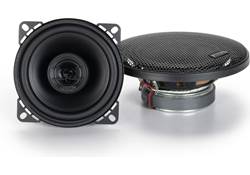 Focal Performance 100AC vs Focal ACX 100