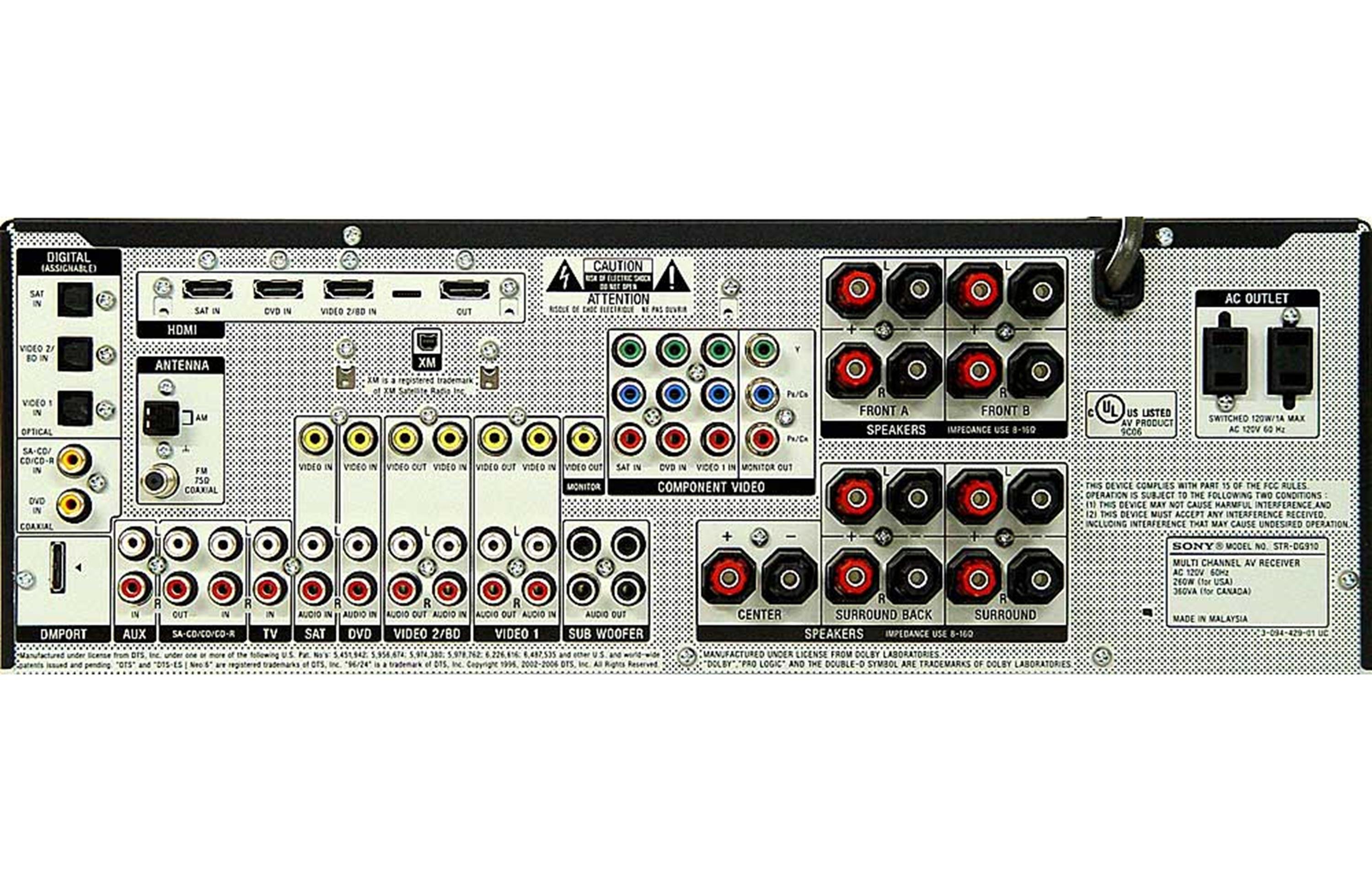 Rear speakers meh AVForums