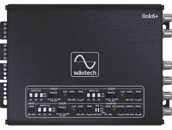 Blackmagic Design Teranex Express Gerçek Zamanlı Broadcast Up / Down Converter | Müzik Doktoru