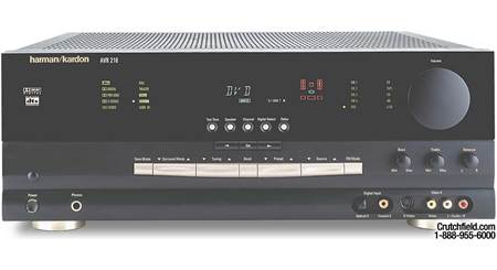 harman kardon avr 220