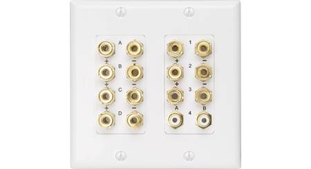 Russound HTP-7.2 Home Theater Wall Plate