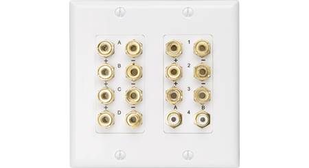 Russound HTP-7.2 Home Theater Wall Plate