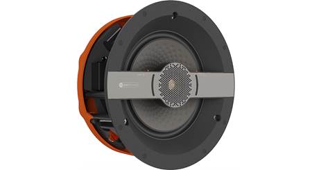 Monitor Audio C2M