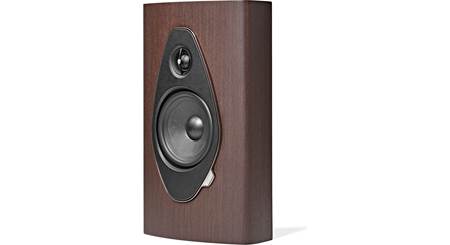 Sonus faber Sonetto Wall G2