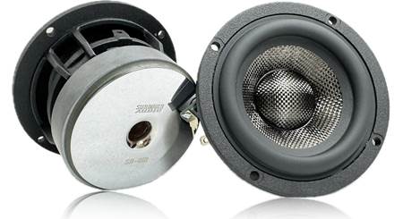 Sundown Audio SA-3M
