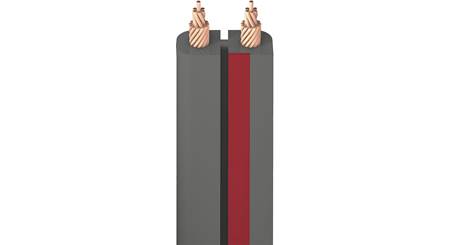 AudioQuest X2 Speaker Cable