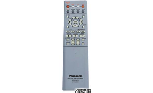 Panasonic SA-XR10 Ultra-slim A/V receiver with Dolby Digital, DTS 