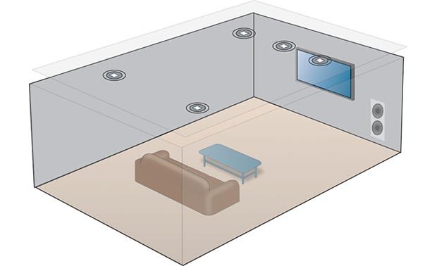 Boston Acoustics Hidden Theater Installation